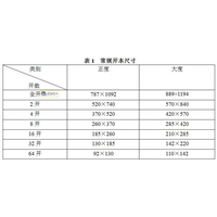 專業(yè)印刷服務(wù) 南昌捷印印刷，打造卓越印刷品與精美畫冊